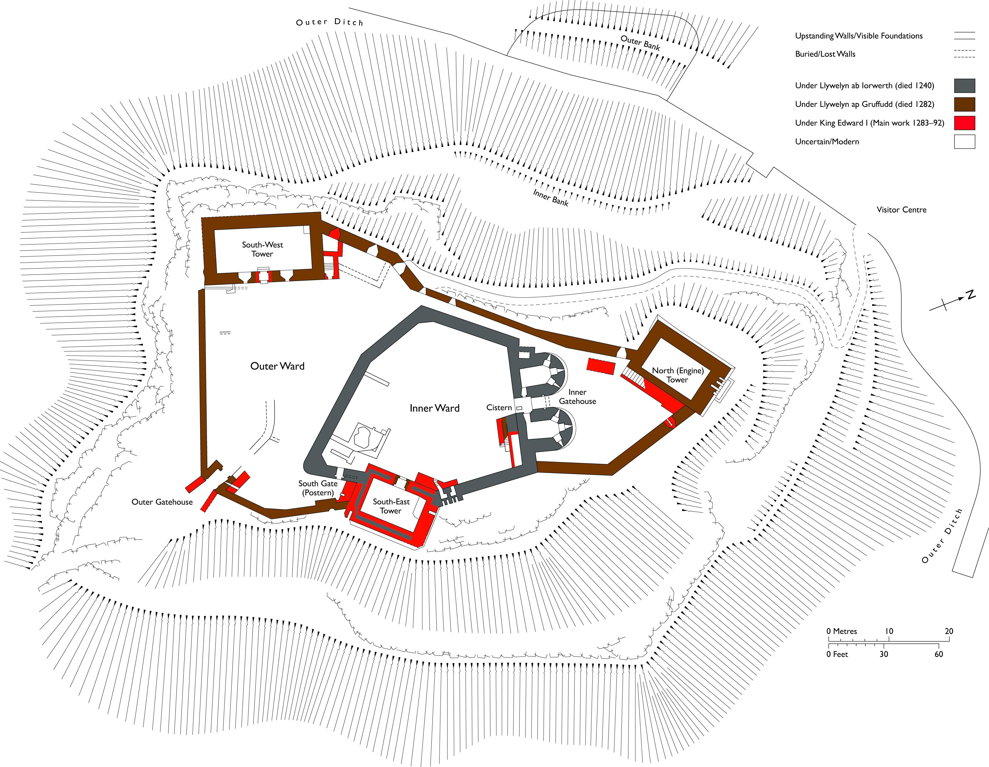 Ground Plan