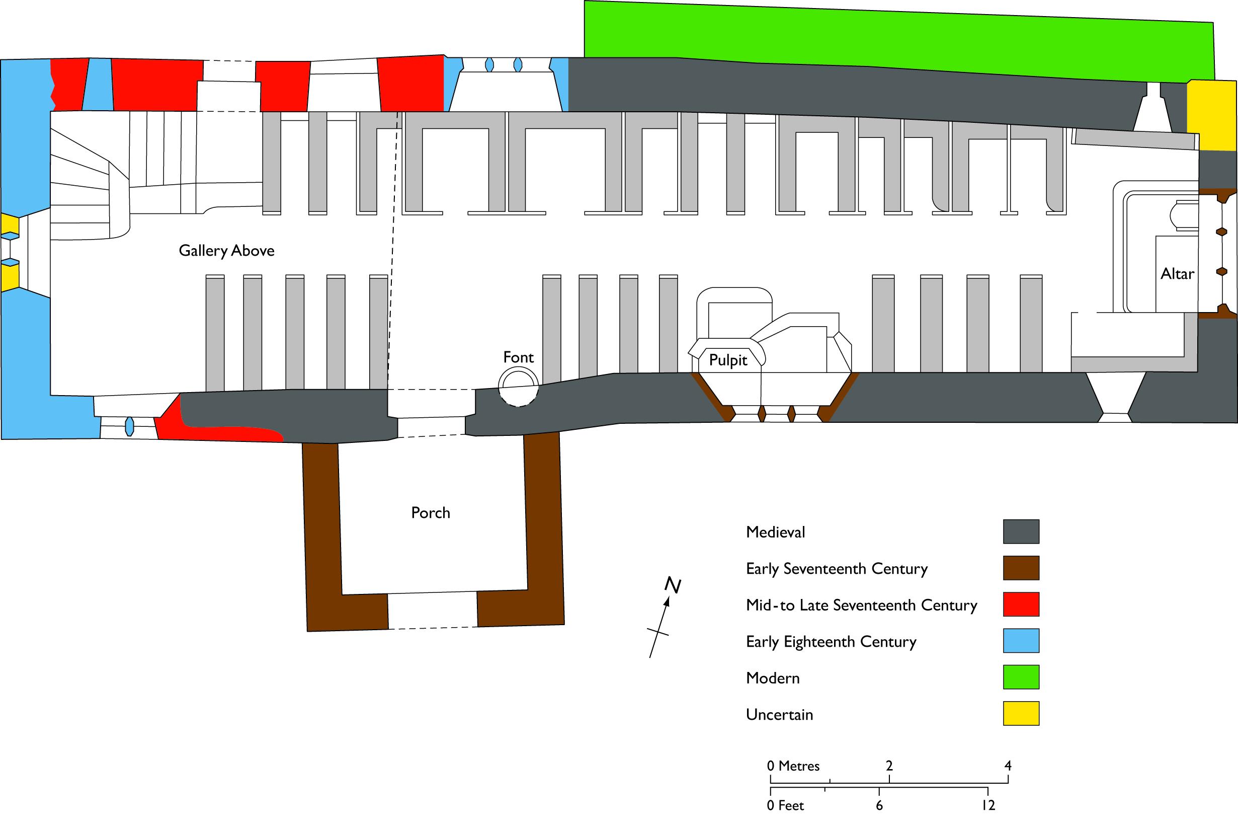 Ground Plan