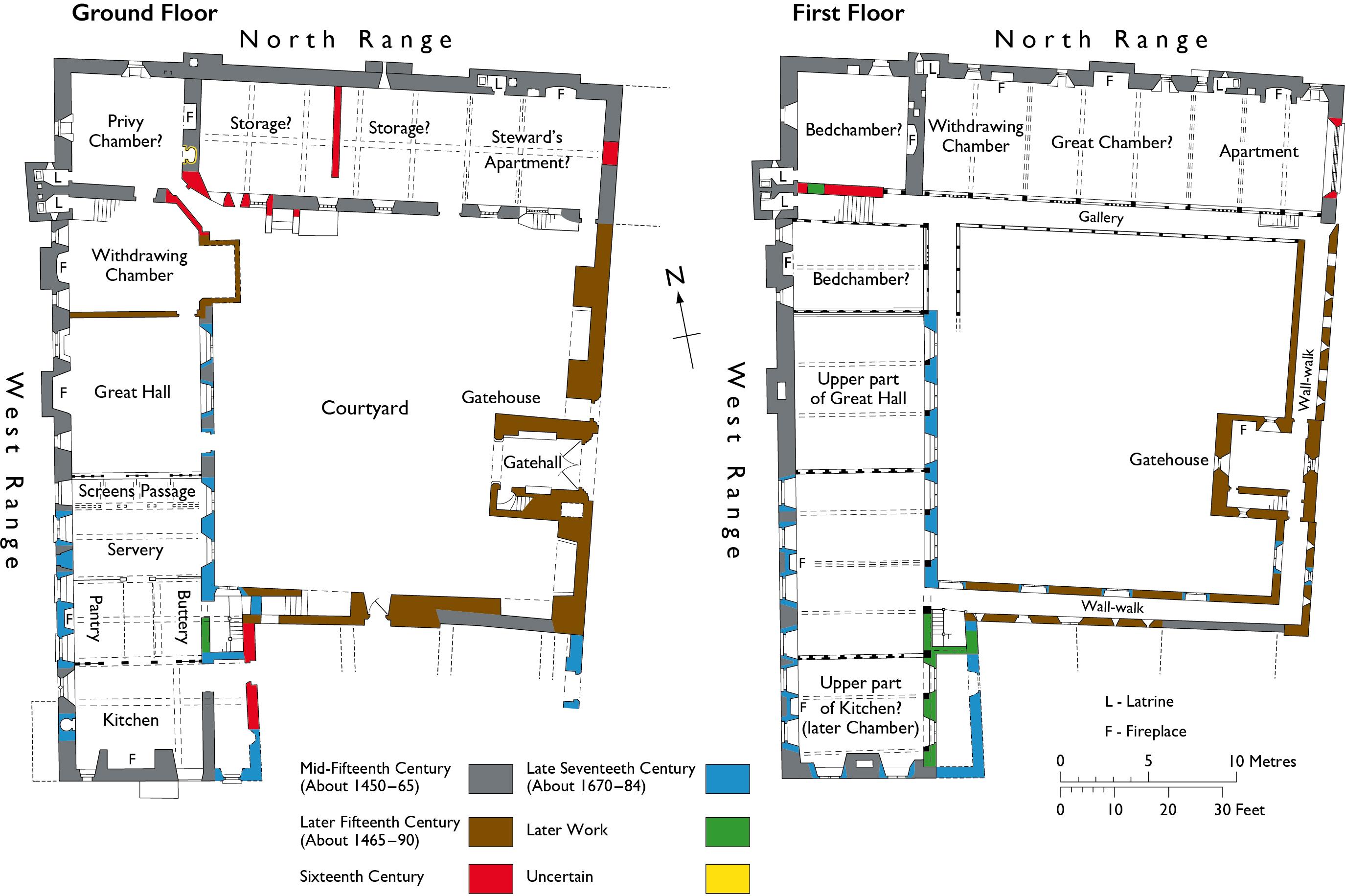 Ground Plan