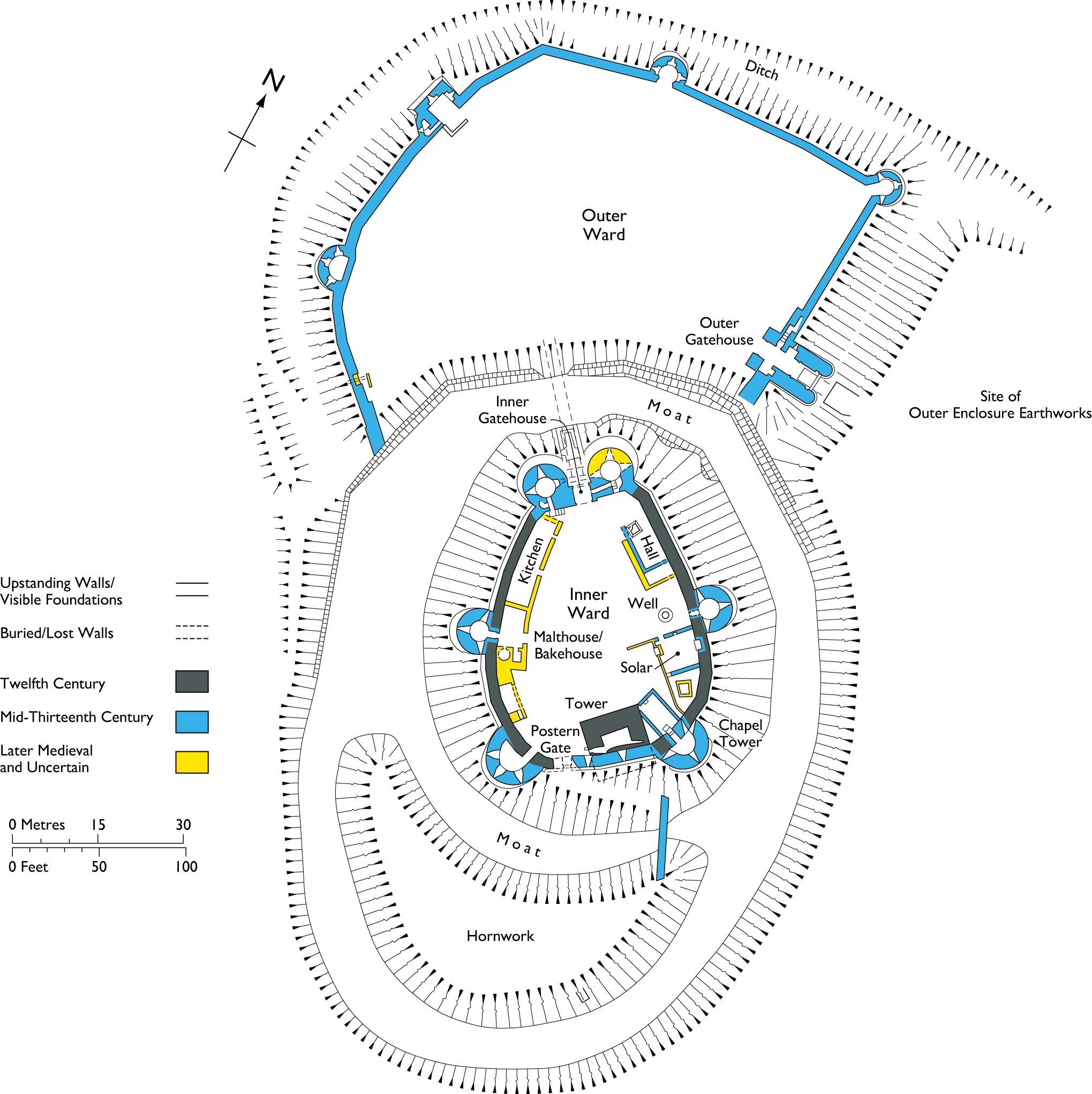 Ground Plan