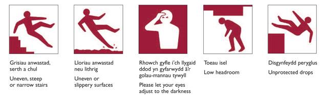 health-safety-pictograms